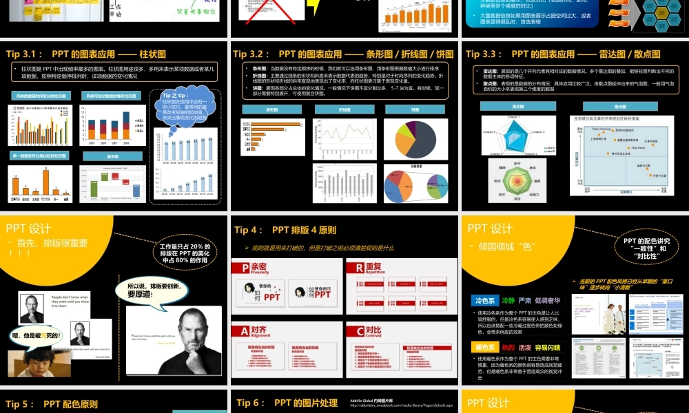 如何制作高大上的PPT