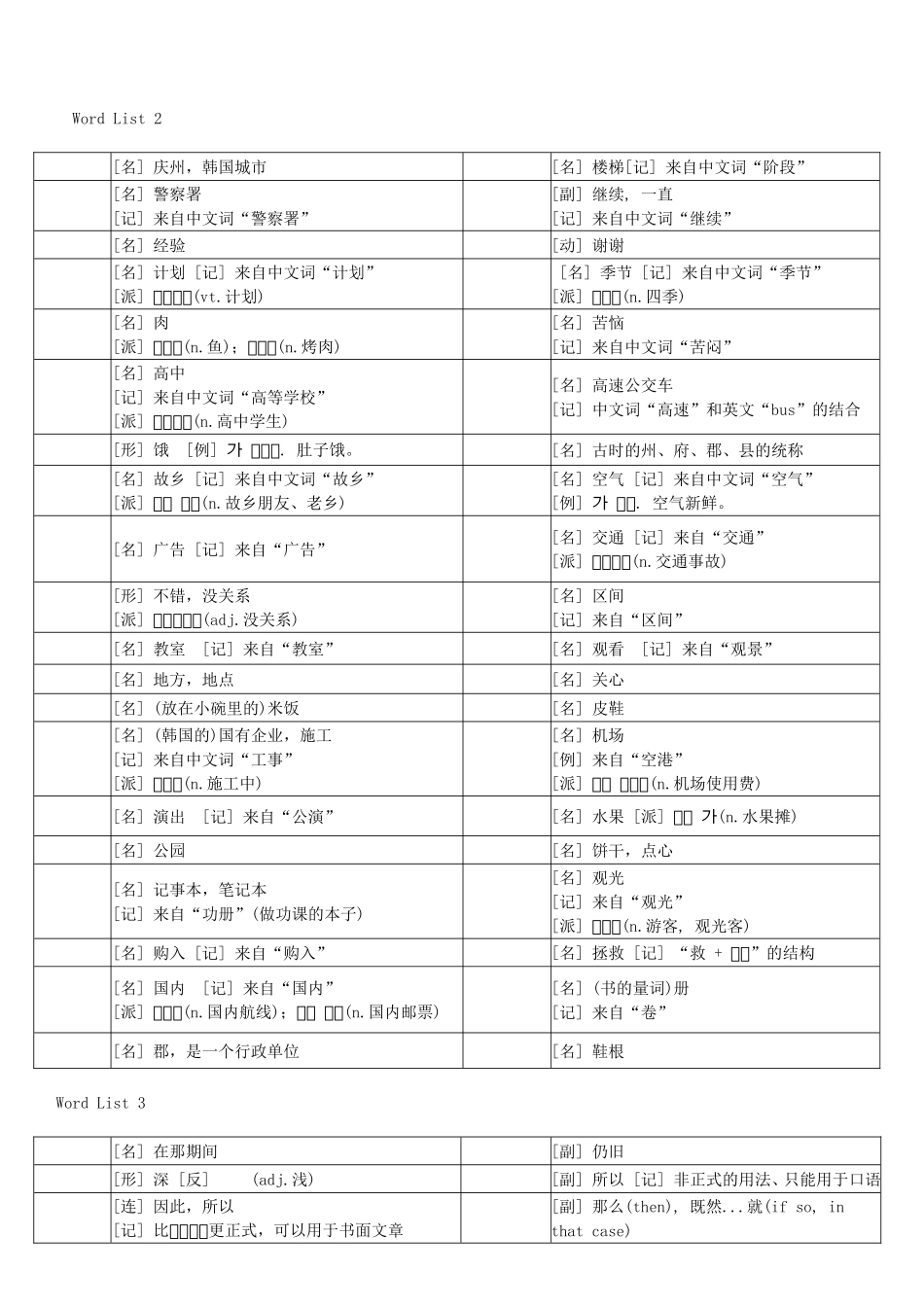 韩语TOPIK初级全部单词打印版_第2页
