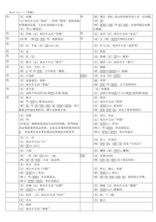韩语TOPIK初级全部单词打印版