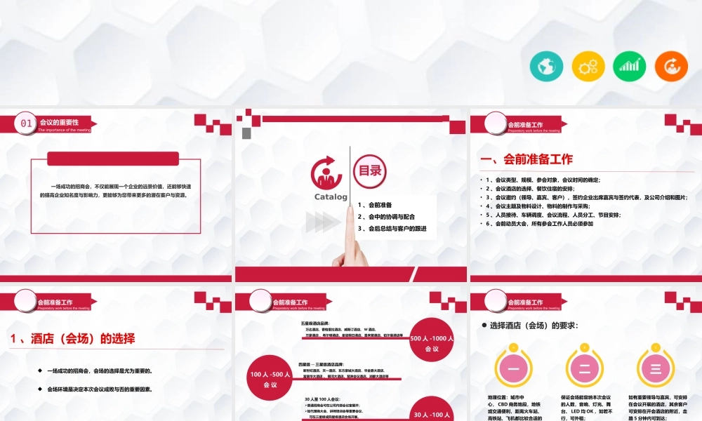 如何组织一场成功的招商会