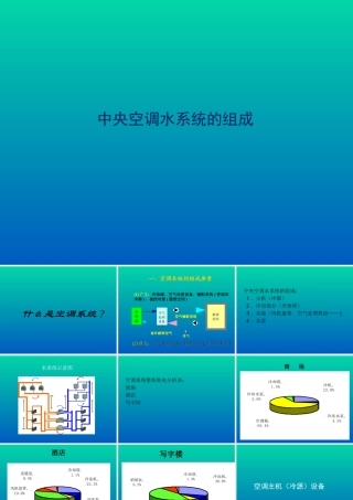 中央空调水系统简介