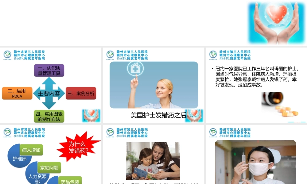 质量管理工具PDCA的运用