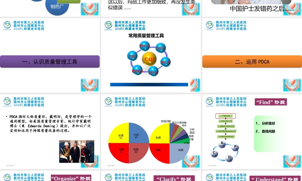 质量管理工具PDCA的运用