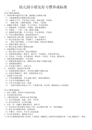 幼儿园小朋友好习惯养成标准-(2)