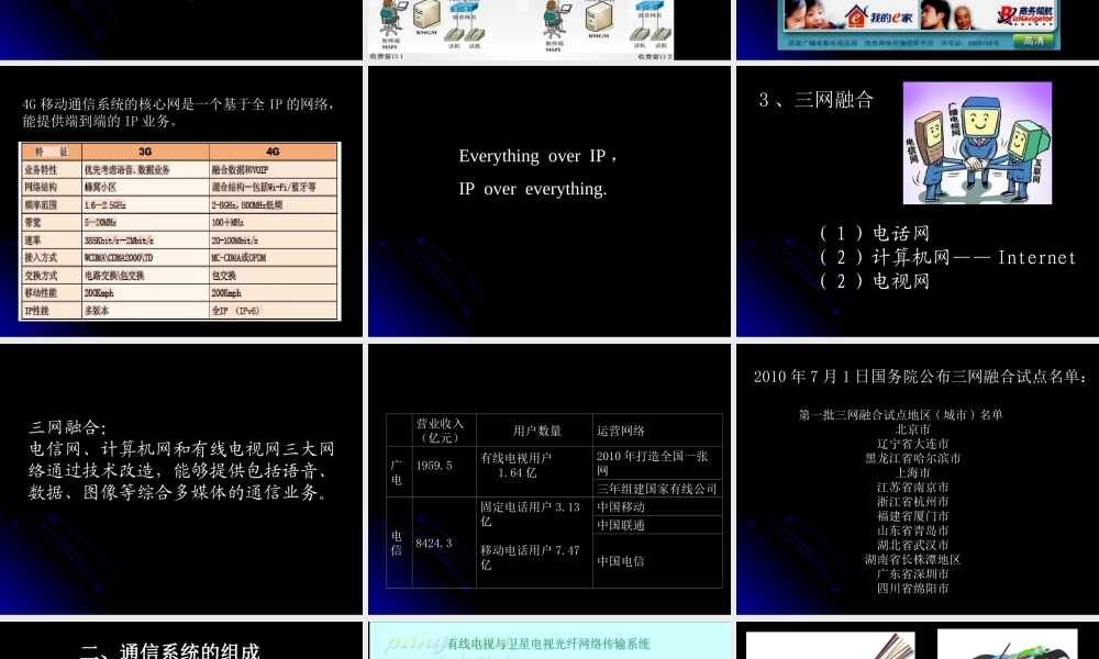 通信工程专业介绍