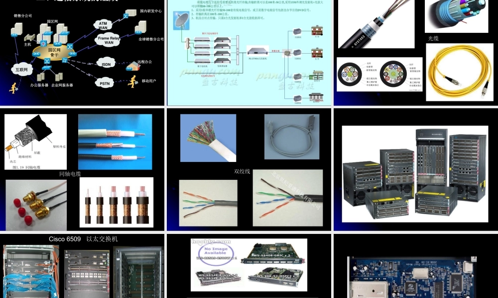 通信工程专业介绍