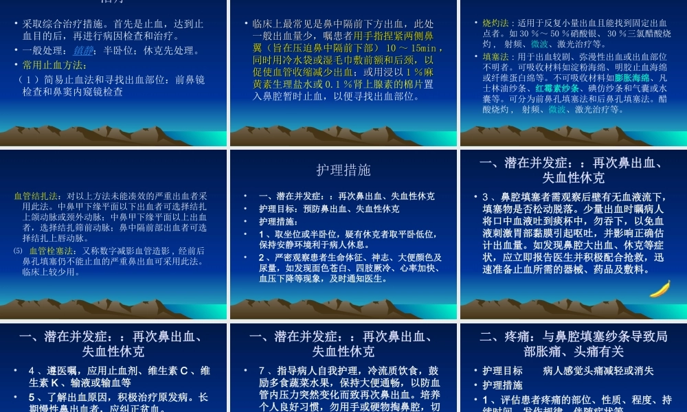 护理查房.ppt
