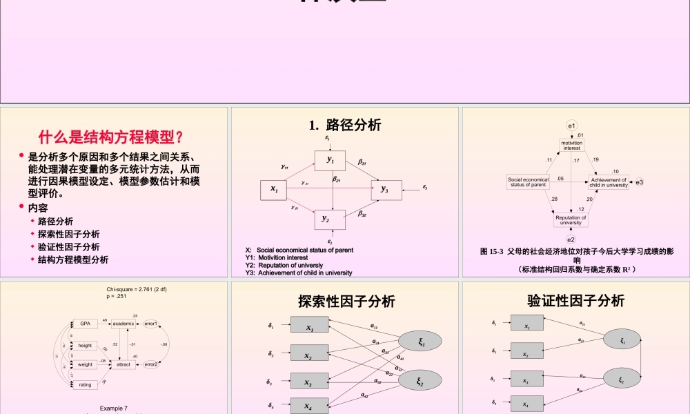 结构方程模型与AMOS使用
