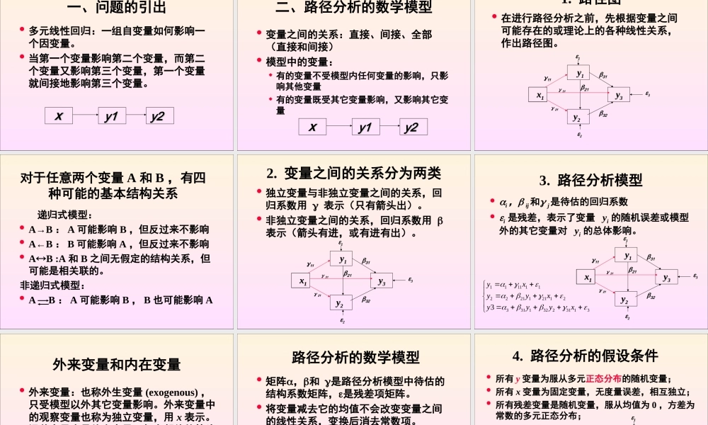 结构方程模型与AMOS使用