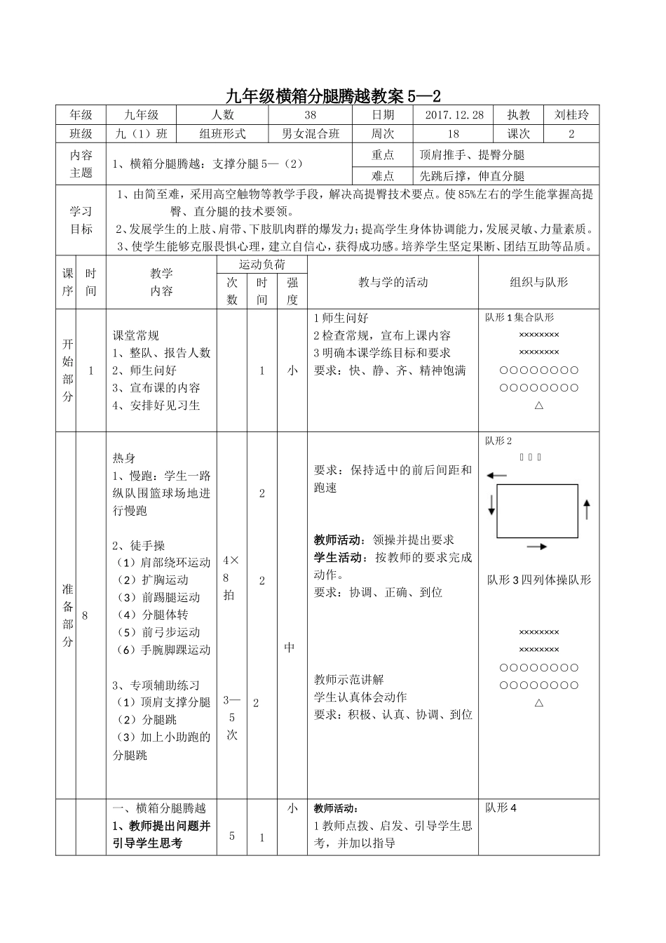 2、横箱分腿腾越_第1页
