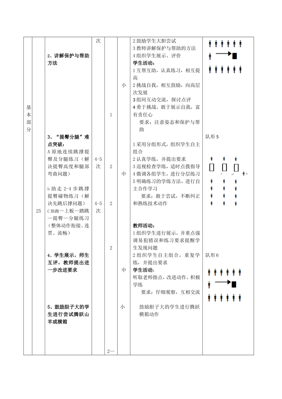 2、横箱分腿腾越_第2页