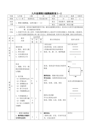 2、横箱分腿腾越