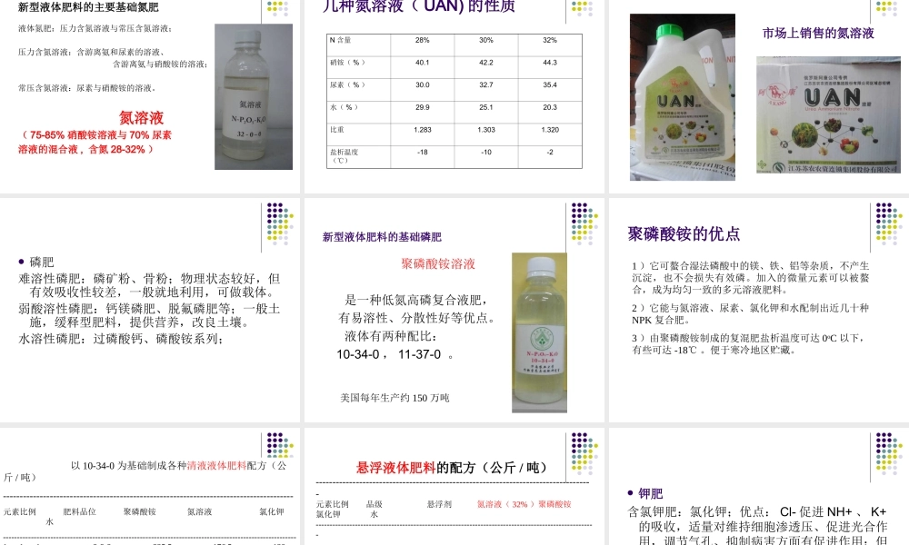 新型肥料配方设计与加工