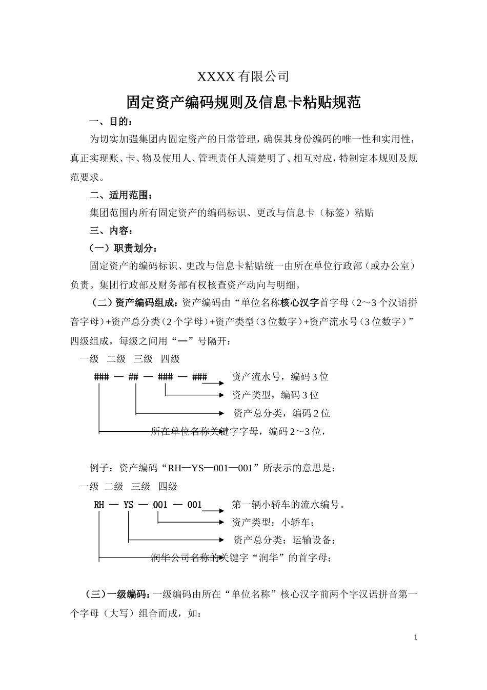 固定资产编码规则(附件)_第1页