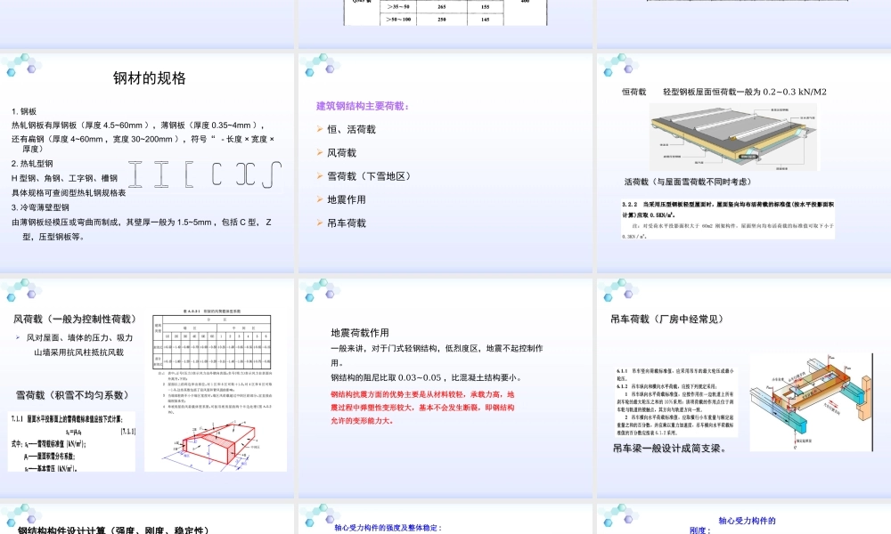 轻型门式刚架钢结构设计(配pkpm4.1实操)