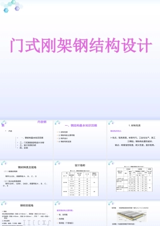轻型门式刚架钢结构设计(配pkpm4.1实操)
