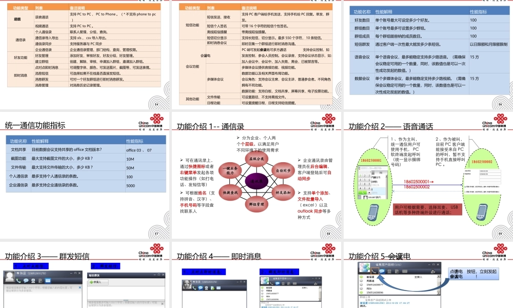 统一通信产品介绍