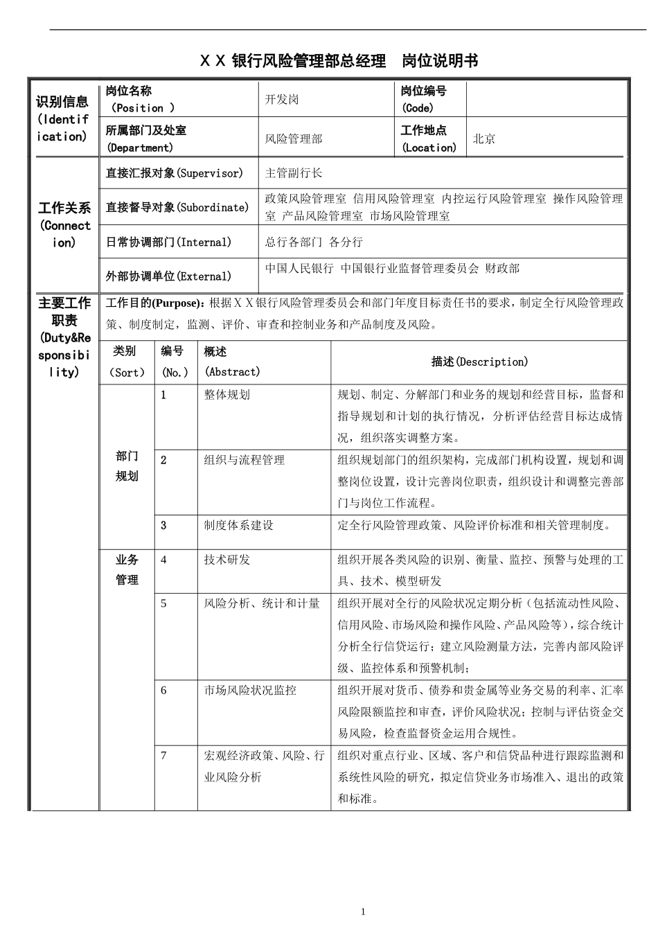 银行风险管理部总经理岗位说明书_第1页