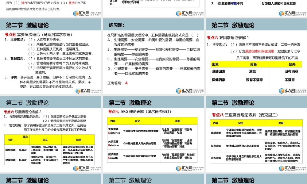 中级经济师人力资源管理专业知识与实务(一)