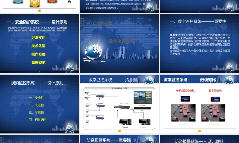 弱电智能化项目PPT