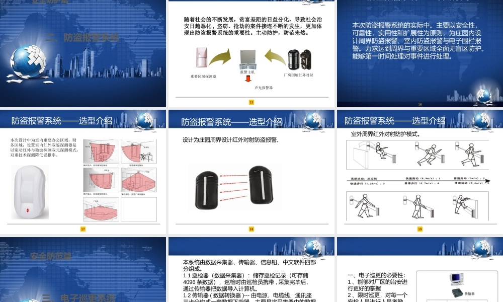 弱电智能化项目PPT