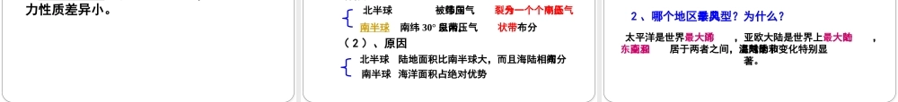 全球气压带和风带的分布