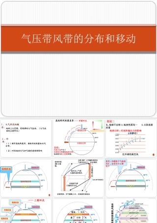全球气压带和风带的分布