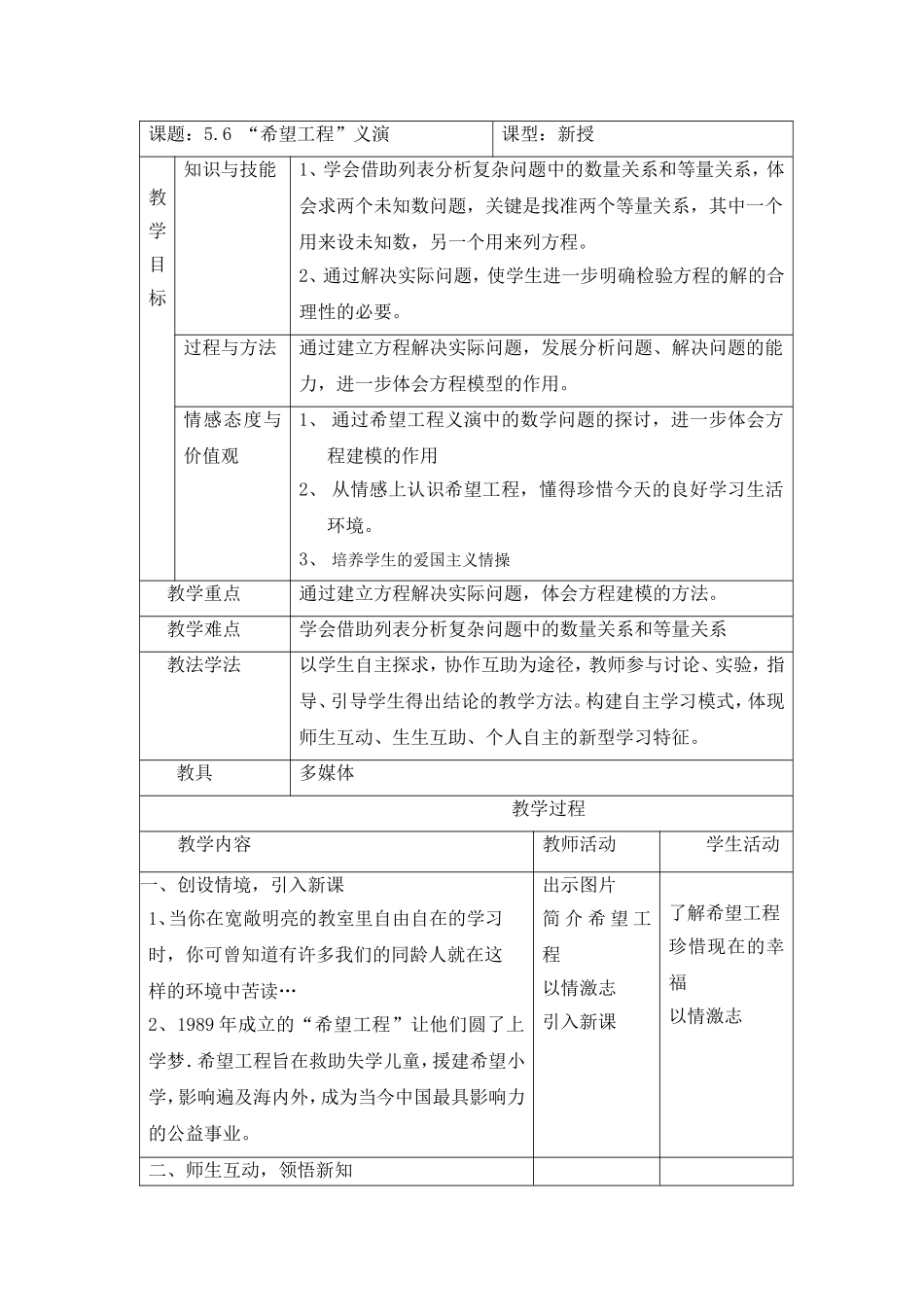 应用一元一次方程--“希望工程义演”_第1页