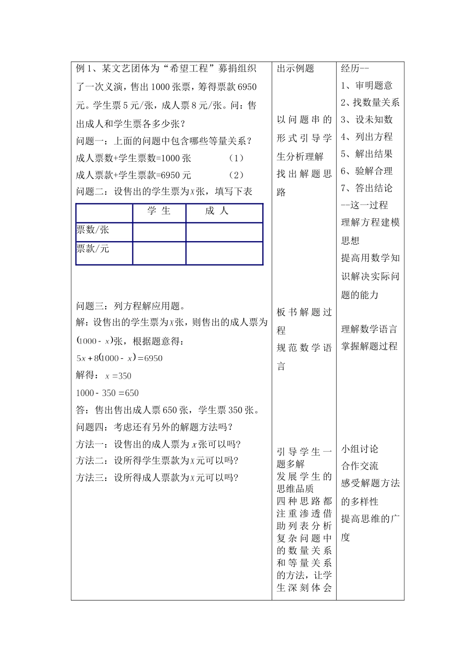 应用一元一次方程--“希望工程义演”_第2页