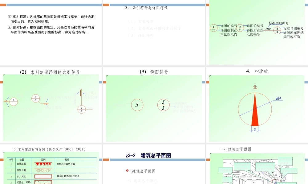 建筑识图与构造
