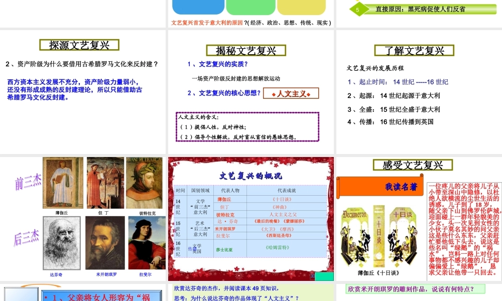 文艺复兴课件