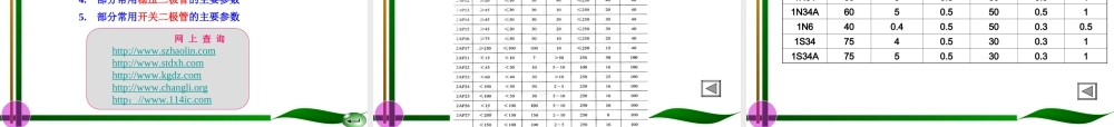 二极管的识别与检测