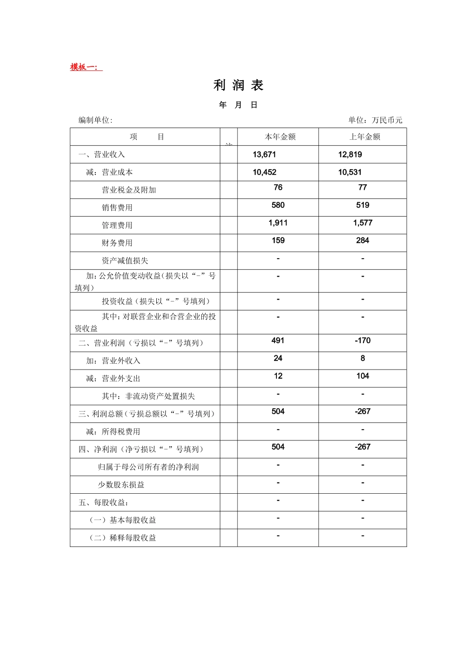 利润表(3种模板)_第1页