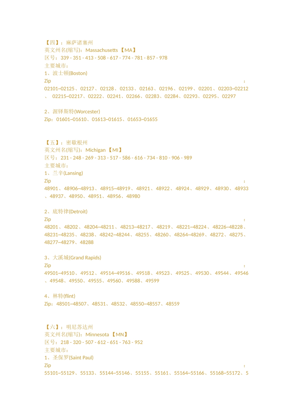 美国各洲及主要城市邮政编码大全_第3页
