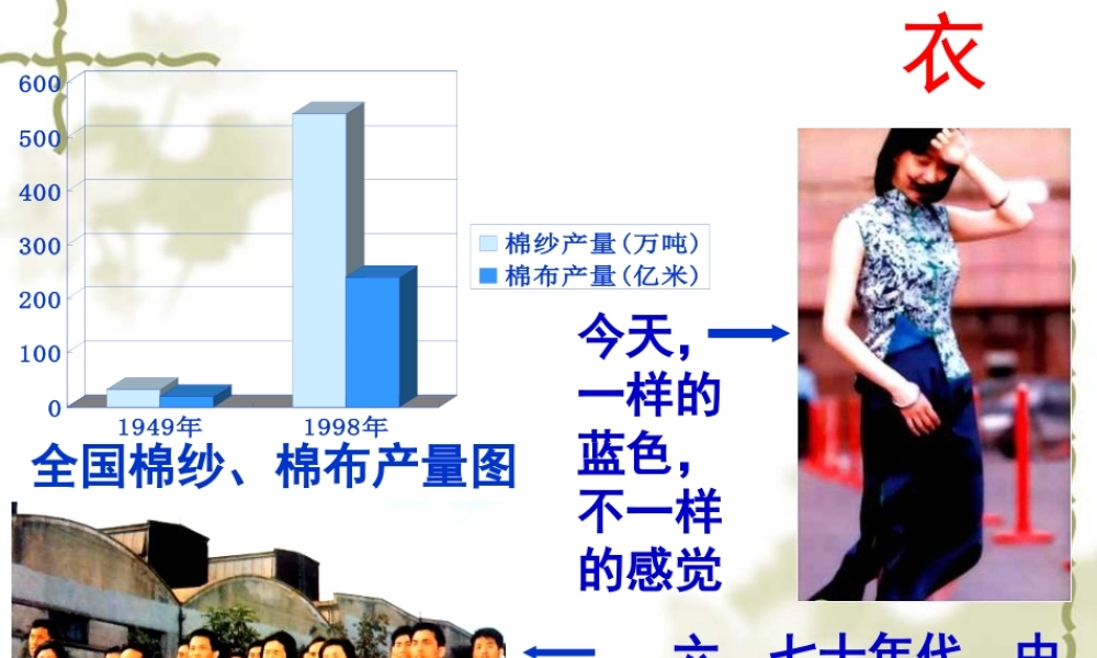 从衣食住行看小康