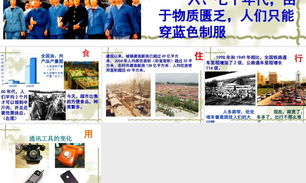 从衣食住行看小康