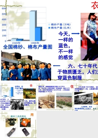 从衣食住行看小康