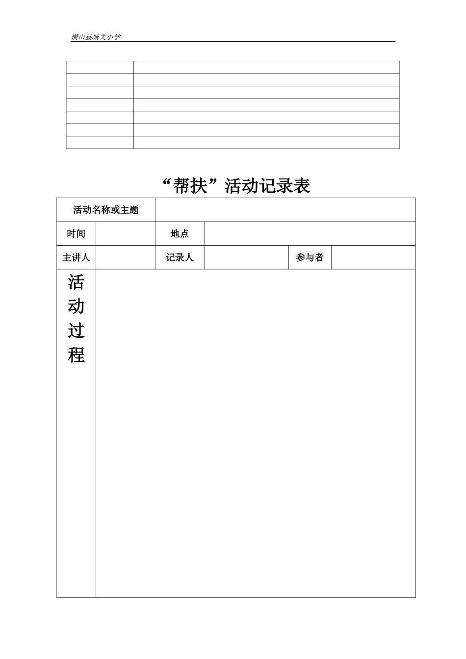 城关小学教师帮扶活动记录表_第3页
