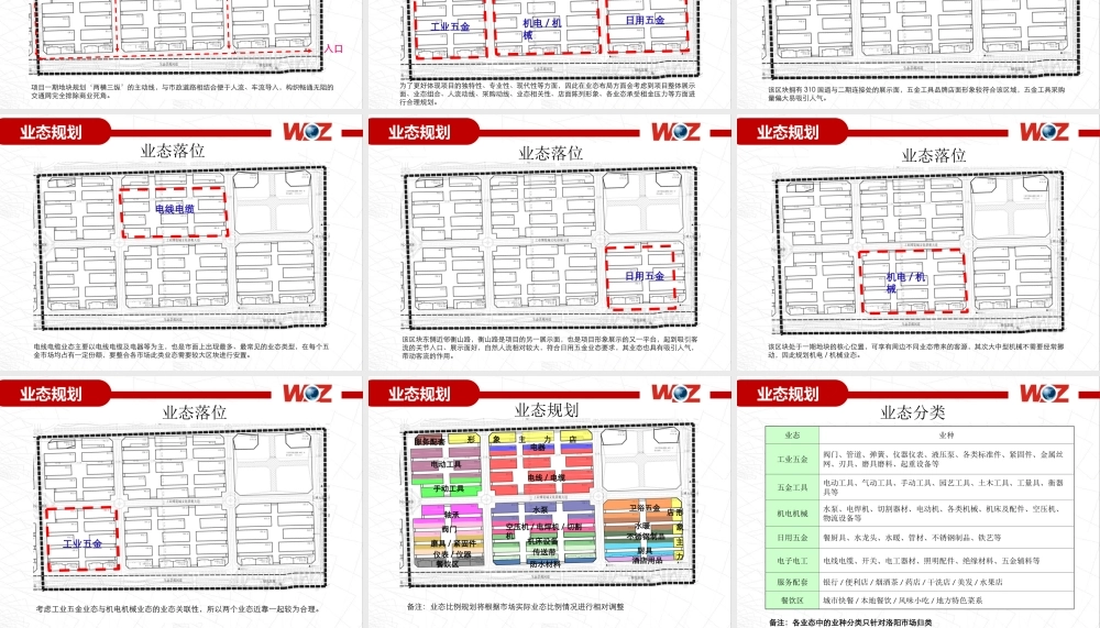 商业地产 招商执行方案