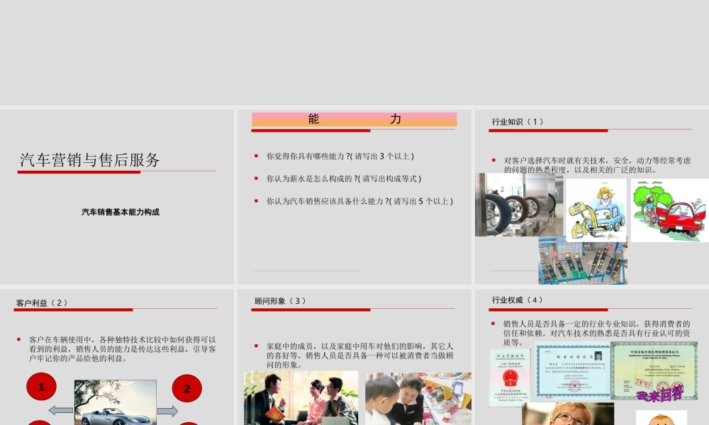 项目一 汽车营销员的基本能力