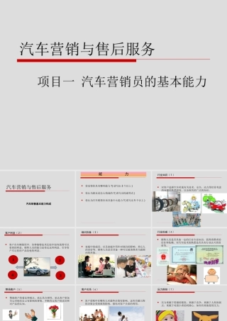 项目一 汽车营销员的基本能力