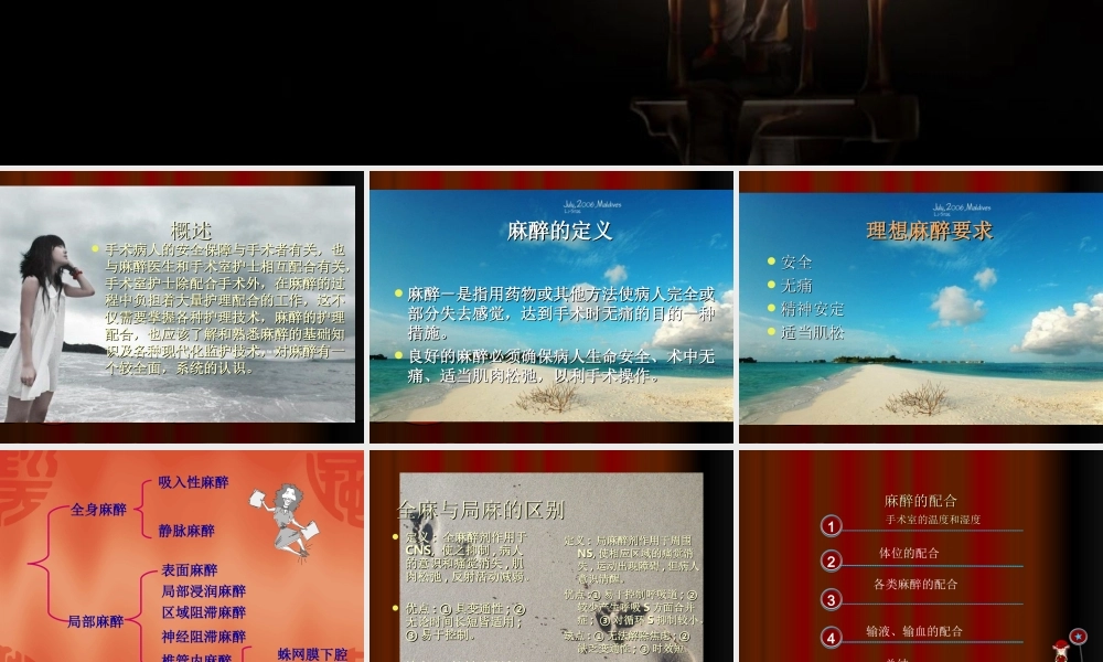 手术室护士与麻醉的护理配合PPT