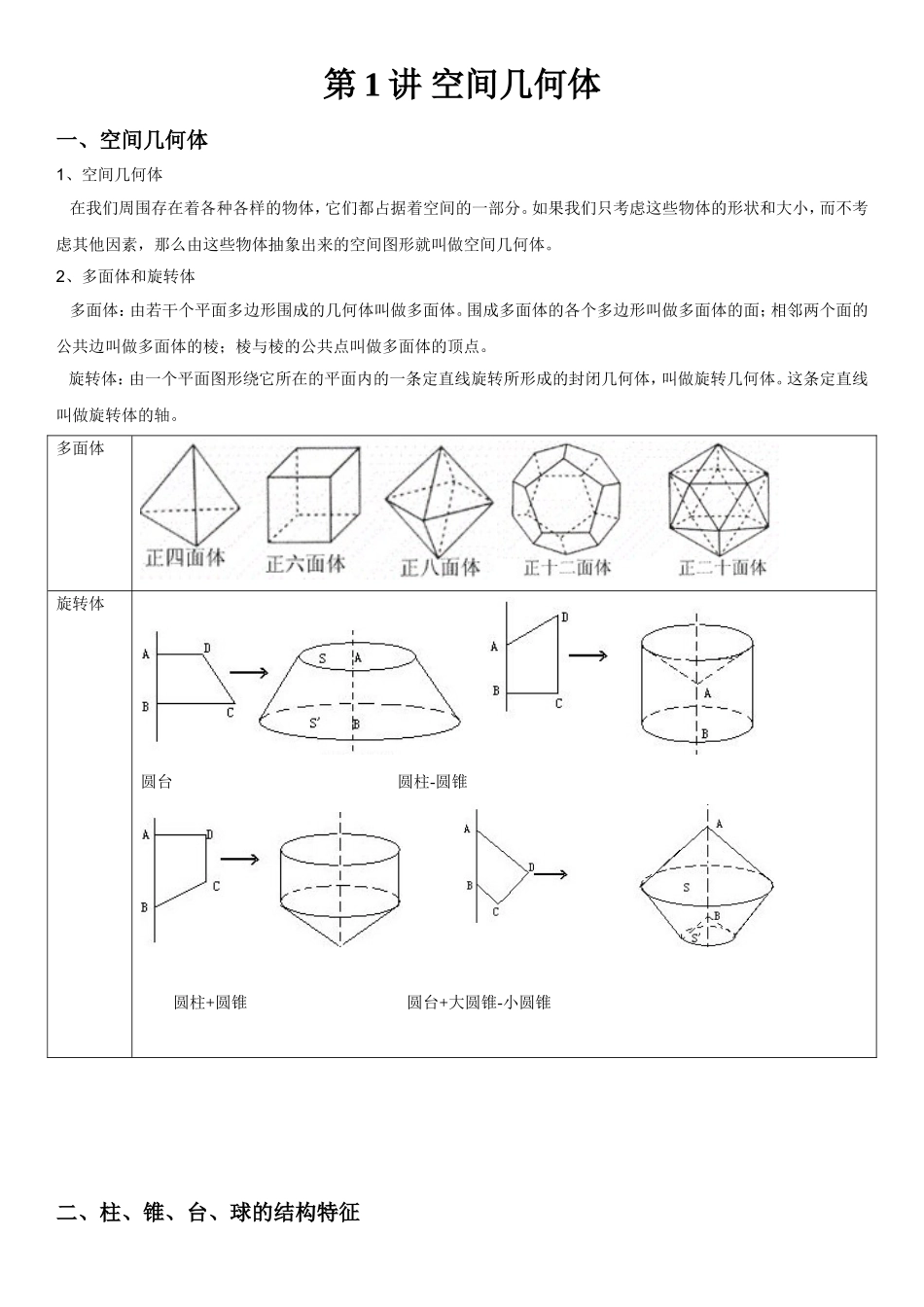 高中数学必修2《空间几何体》知识点_第1页