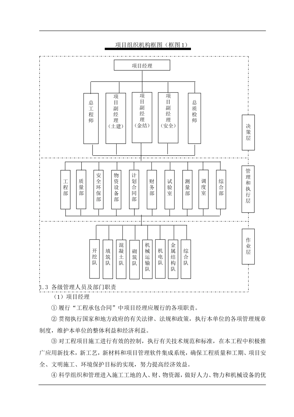 项目组织机构与职责、运作方式_第2页