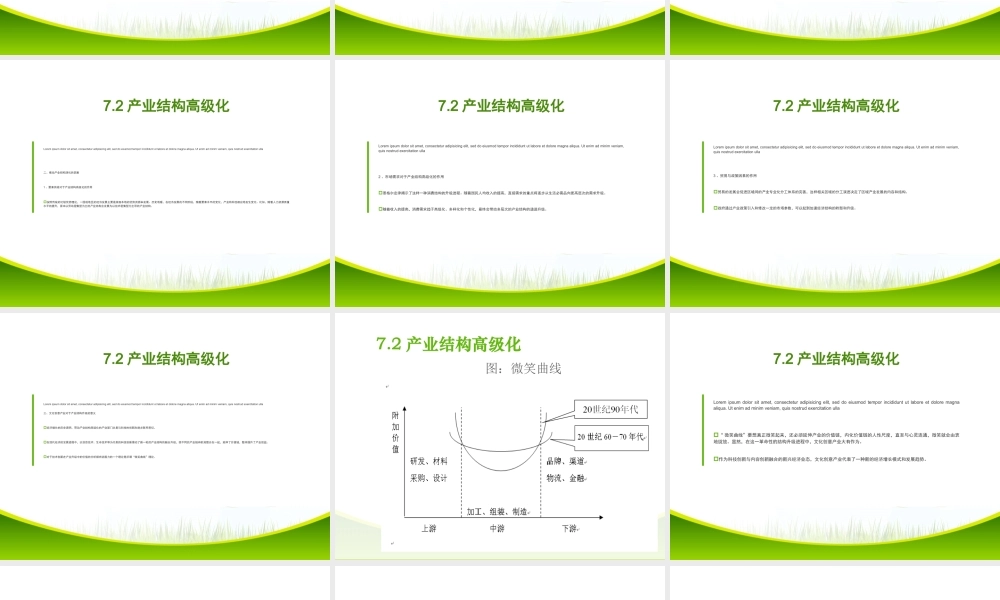 文化创意产业的结构