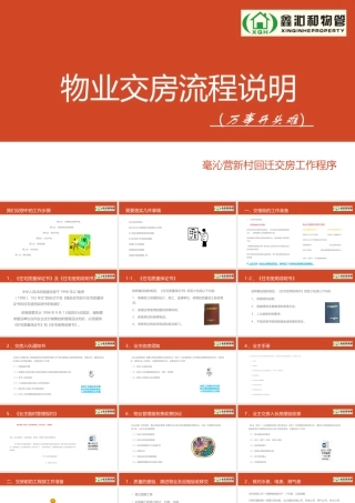 物业交房流程说明