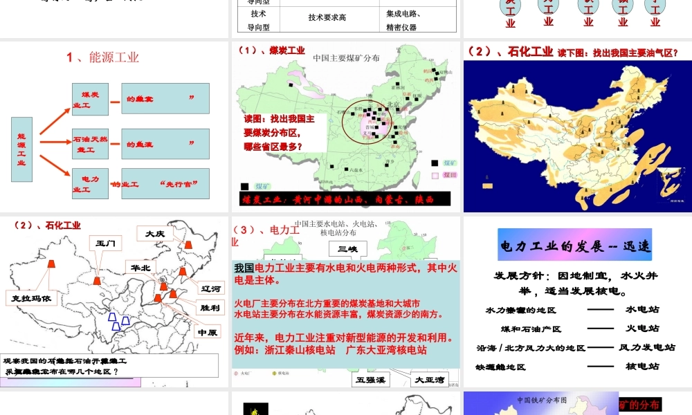 中国的工业(共77张) (共77张PPT)
