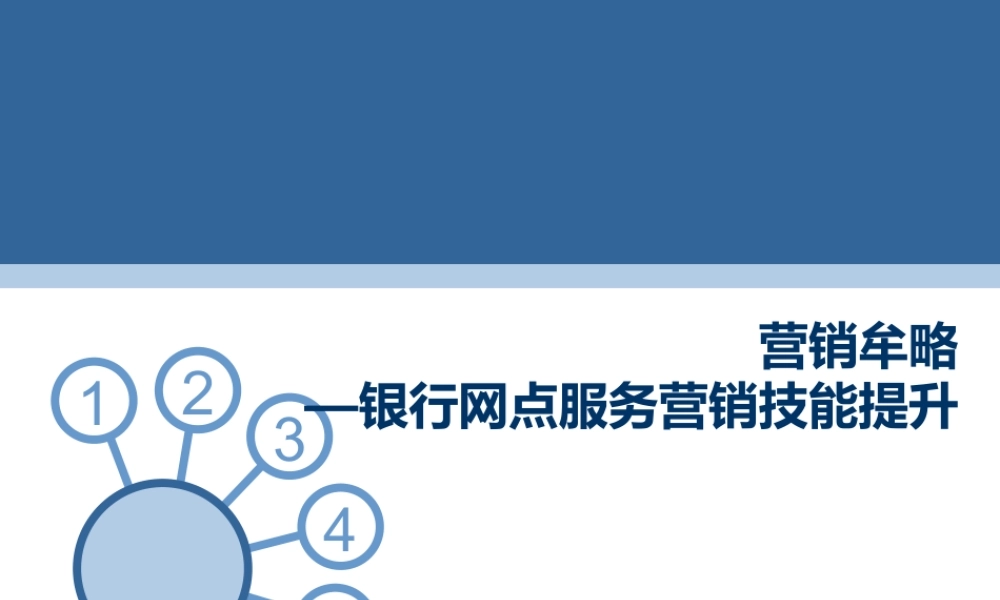 银行网点服务营销技能提升
