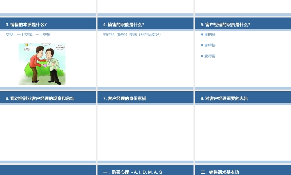 银行网点服务营销技能提升