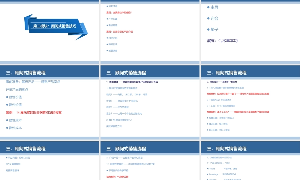 银行网点服务营销技能提升